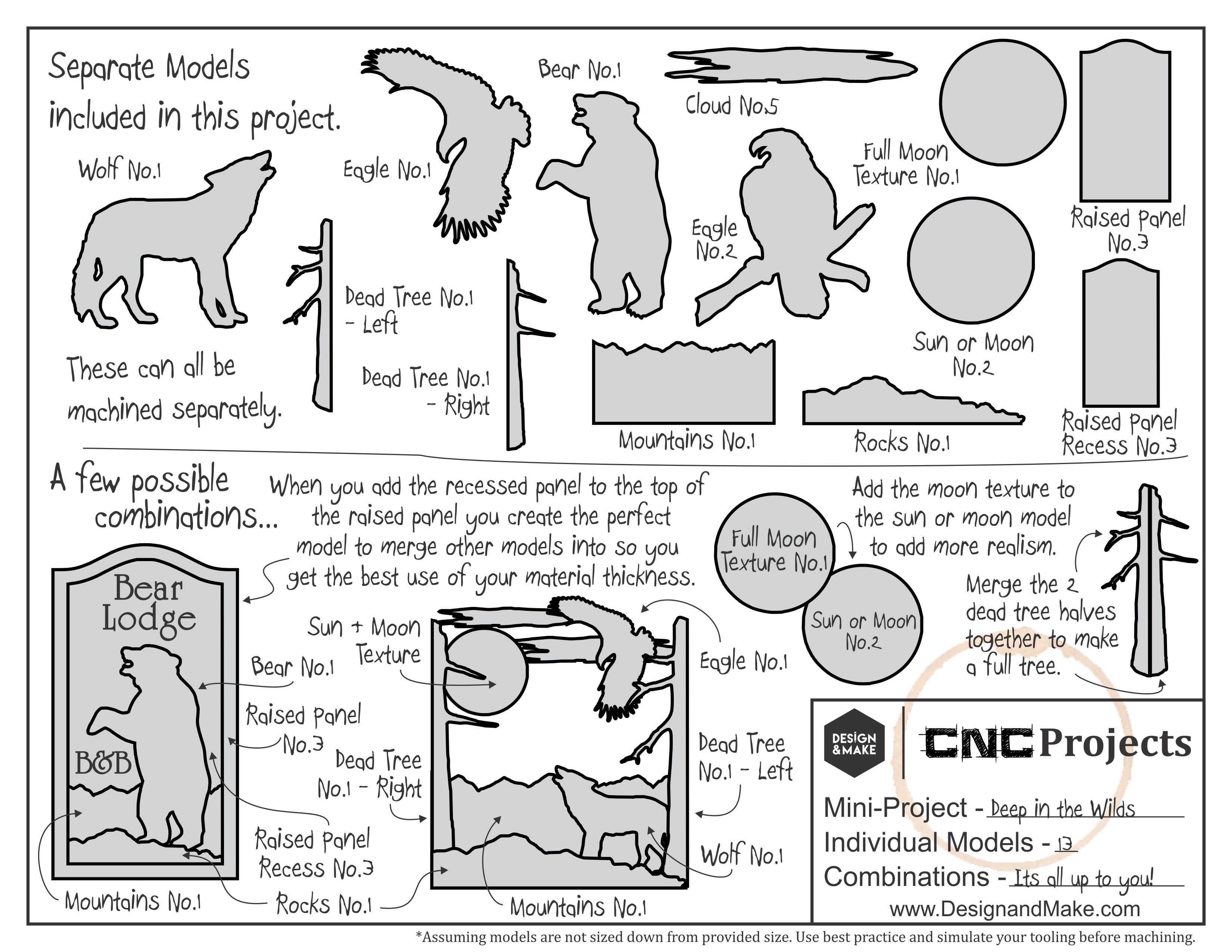 Deep in the Wilds - Project Sheet